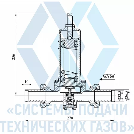 Регулятор давления DYS-25A2 | СИСТЕМА ПОДАЧИ ТЕХНИЧЕСКИХ ГАЗОВ