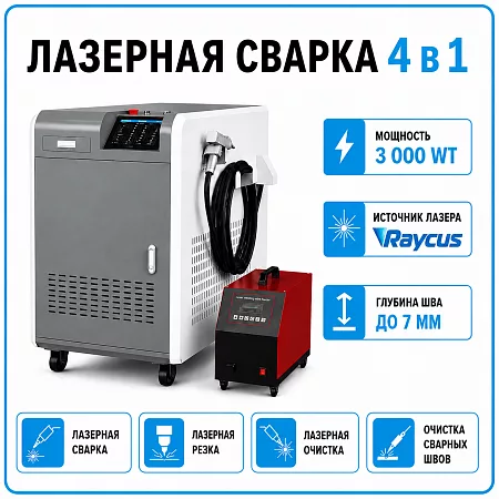 Аппарат лазерной сварки 4 в 1 3000 Вт | СИСТЕМА ПОДАЧИ ТЕХНИЧЕСКИХ ГАЗОВ