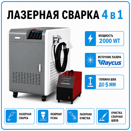 Аппарат лазерной сварки 4 в 1 2000 Вт | СИСТЕМА ПОДАЧИ ТЕХНИЧЕСКИХ ГАЗОВ